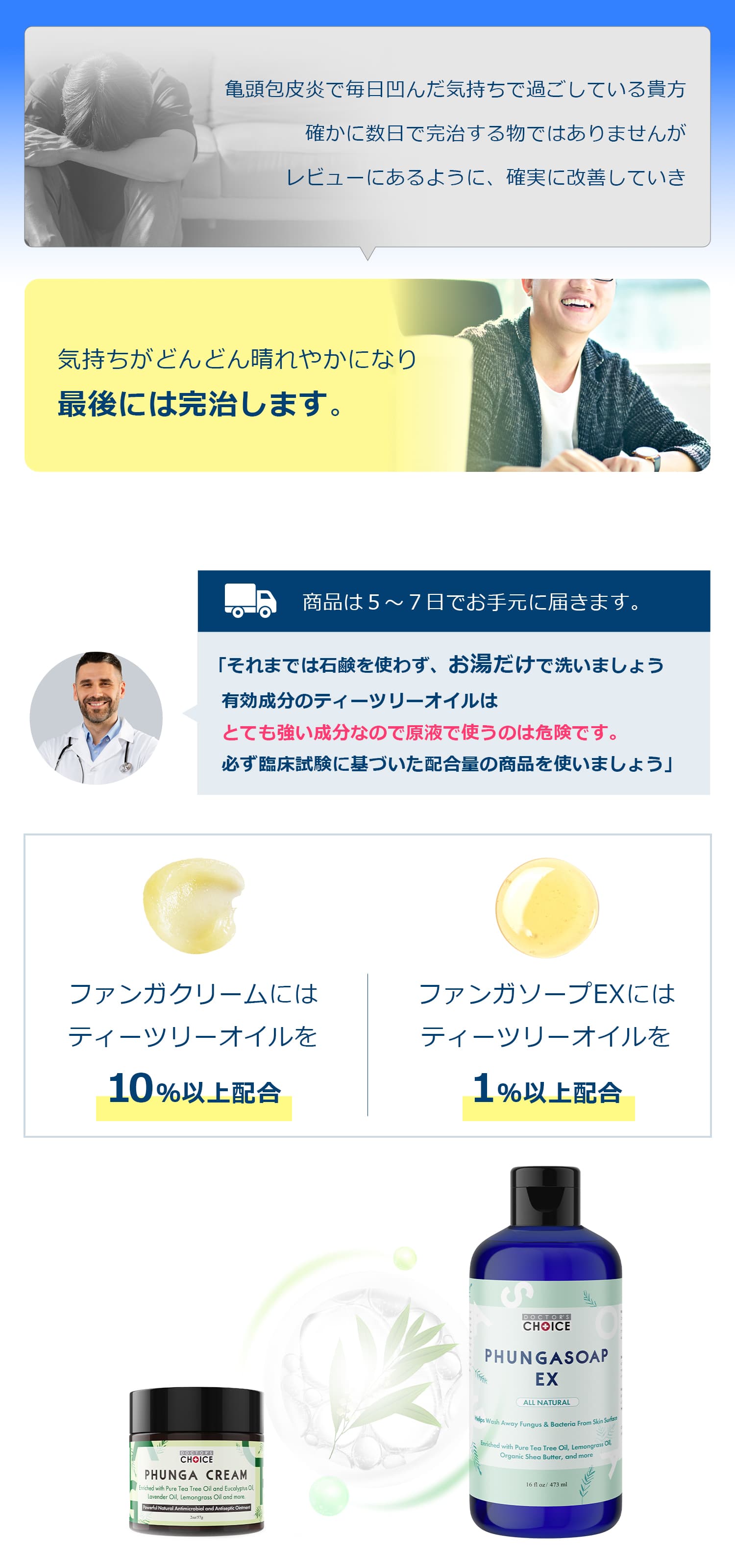 亀頭包皮炎で毎日凹んだ気持ちで過ごしている貴方確かに数日で完治する物ではありませんがレビューにあるように、確実に改善していき気持ちがどんどん晴れやかになり最後には完治します。商品は5~7日でお手元に届きます。「それまでは石鹸を使わず、お湯だけで洗いましょう。有効成分のティーツリーオイルはとても強い成分なので原液で使うのは危険です。必ず臨床試験に基づいた配合量の商品を使いましょう」ファンガクリームにはティーツリーオイルを10%以上配合。ファンガソープEXにはティーツリーオイルを1%以上配合